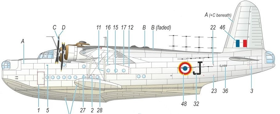 Special Hobby 1/72 Short Sunderland Mk.III ‘U-Boat Killers’ | 8594071087524