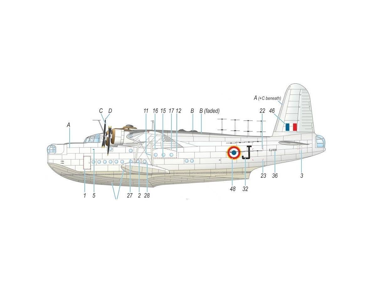 Special Hobby 1/72 Short Sunderland Mk.III ‘U-Boat Killers’ | 8594071087524