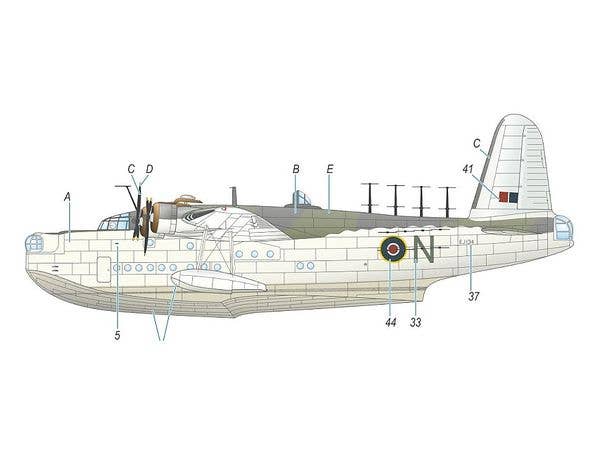 Special Hobby 1/72 Short Sunderland Mk.III ‘U-Boat Killers’ | 8594071087524