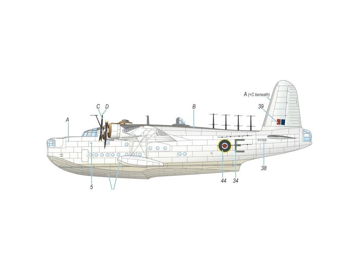 Special Hobby 1/72 Short Sunderland Mk.III ‘U-Boat Killers’ | 8594071087524