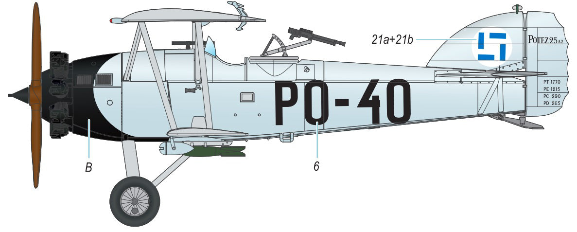 Special Hobby 1/72 Potez 25A2 ‘Jupiter Version’