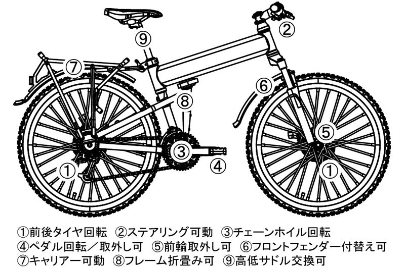 TomyTec Little Armory 1/12 LM004 Montague Paratrooper Pro Folding MTB Bike | 4543736307556