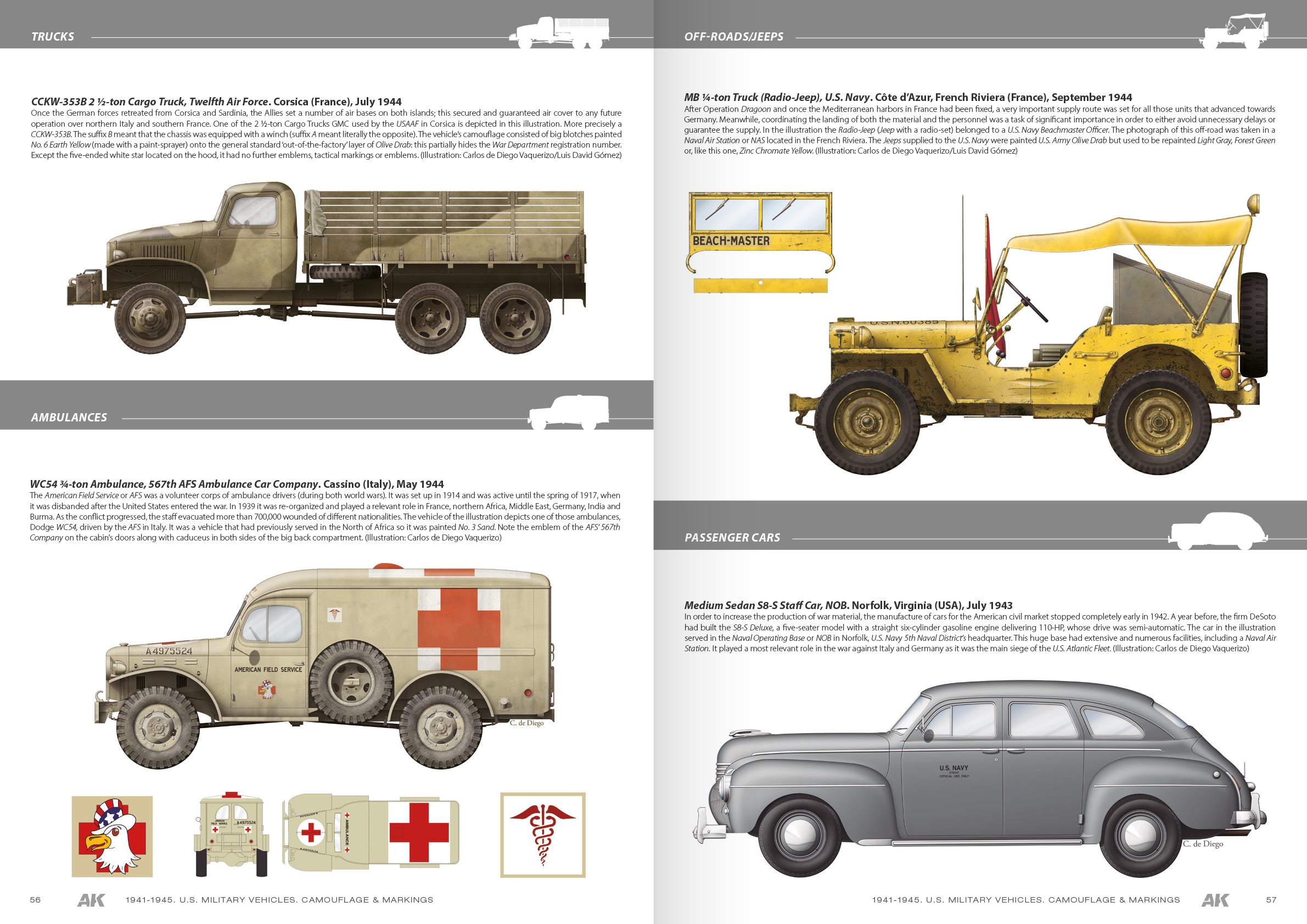 AK Interactive 1941-1945 American Military Vehicles - English | 8435568329539