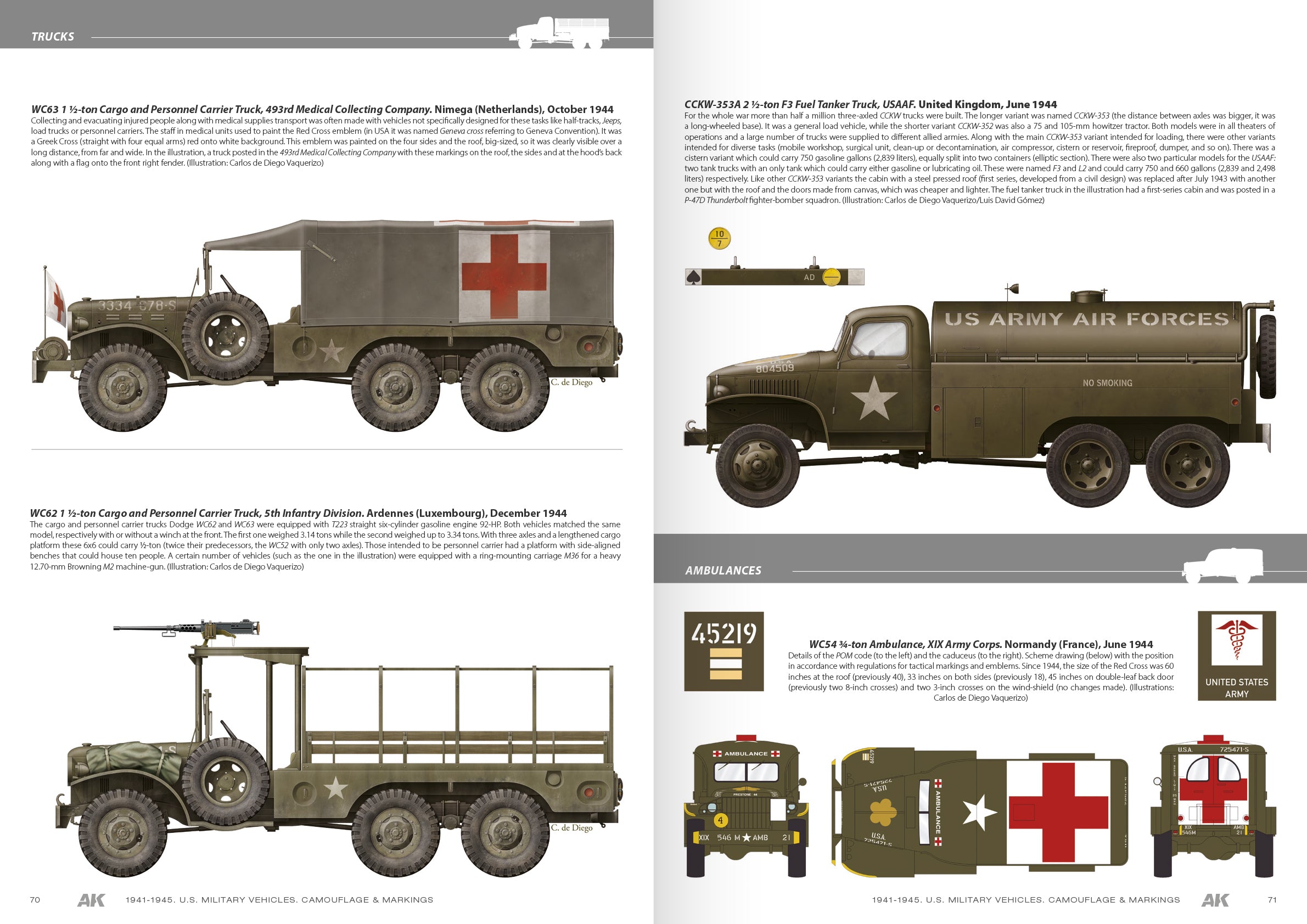 AK Interactive 1941-1945 American Military Vehicles - English | 8435568329539