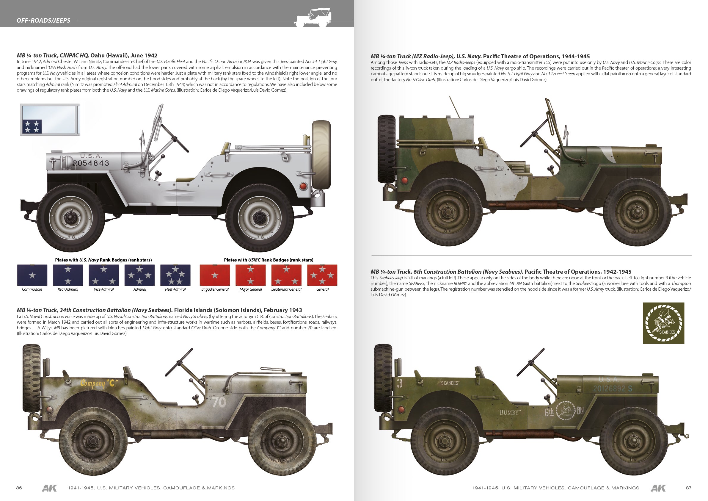 AK Interactive 1941-1945 American Military Vehicles - English | 8435568329539