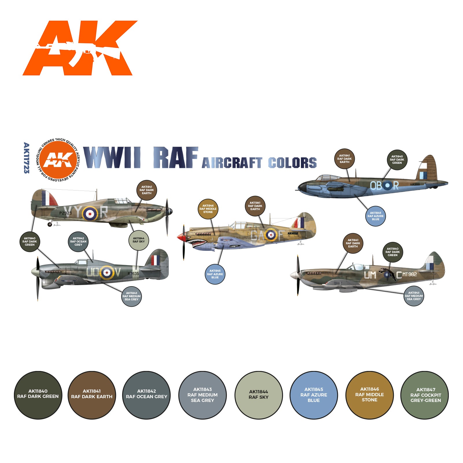 AK Interactive 3G Air - WWII RAF Aircraft Colors SET | 8435568314412