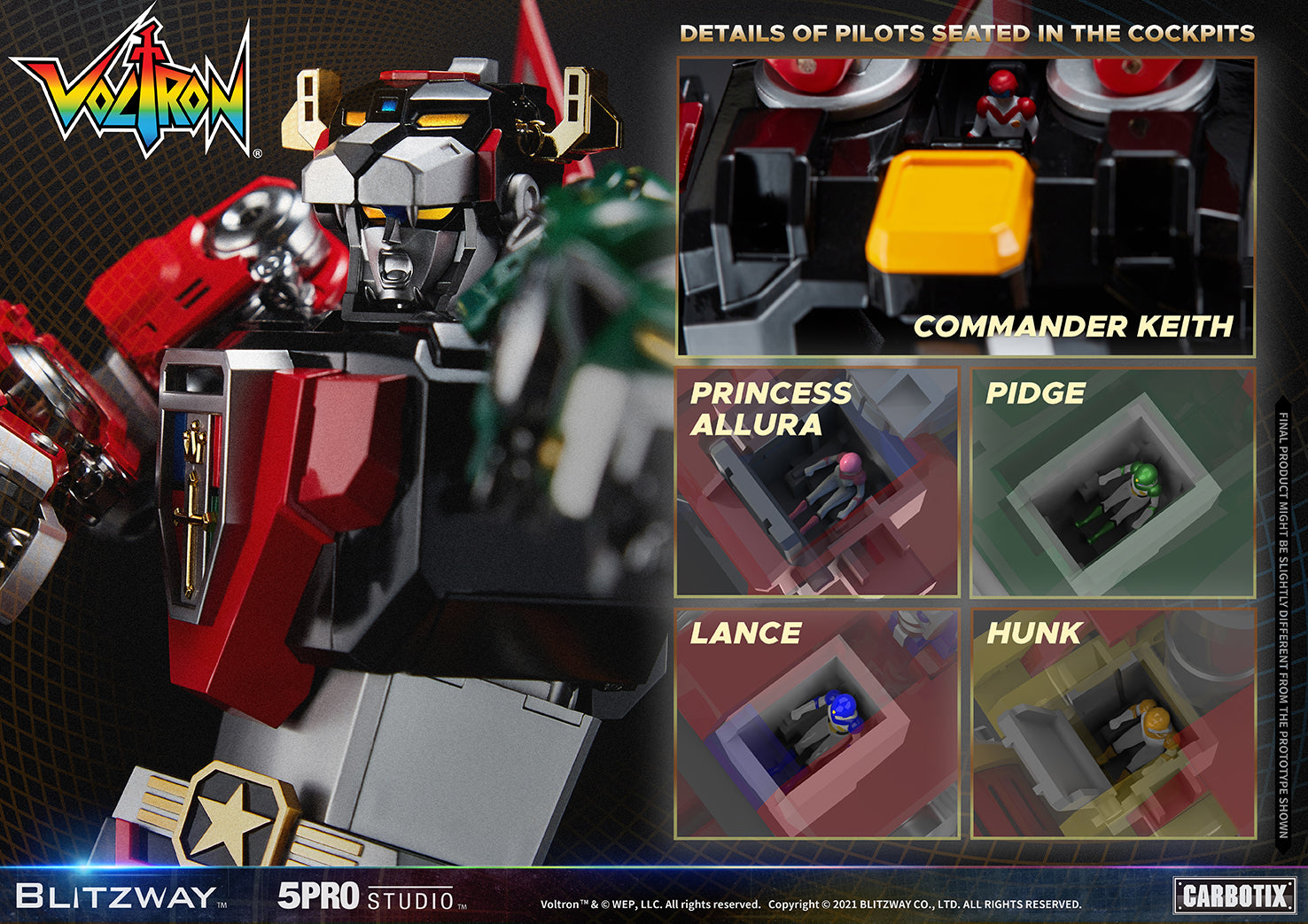 Blitzway 'Voltron' 5Pro Studio CARBOTIX Series, Action Figure | 8809321479531
