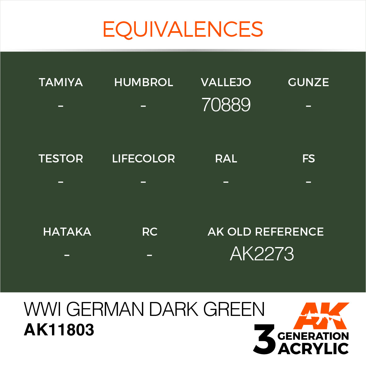 AK Interactive 3G Air - WWI German Dark Green | 8435568314672