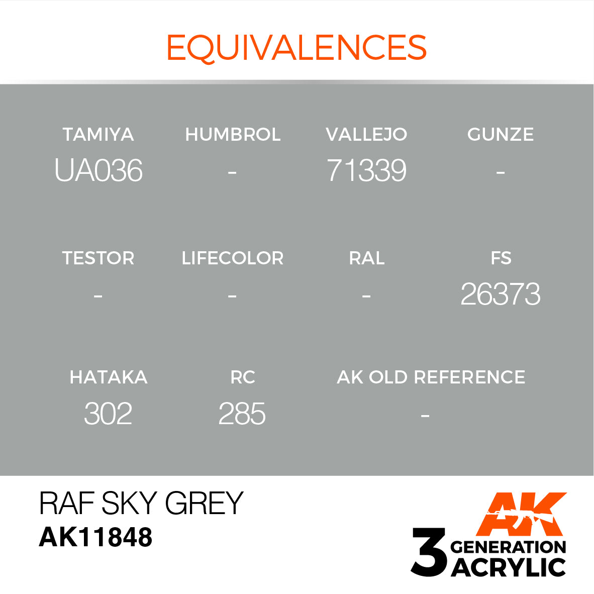 AK Interactive 3G Air - RAF Sky Grey | 8435568315129