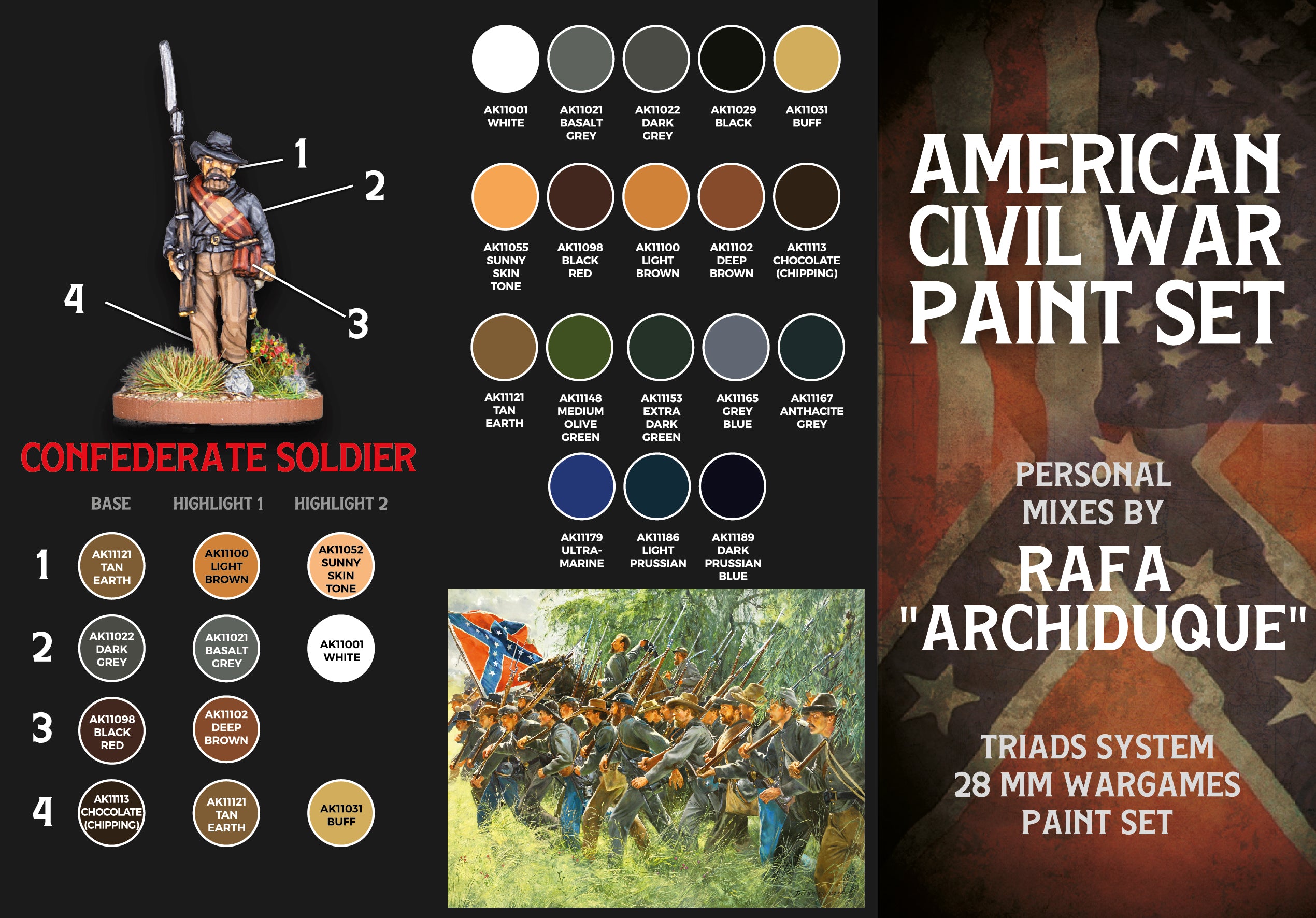 AK Interactive Rafa "Archiduque" Personal Mixes Set | 8435568328914