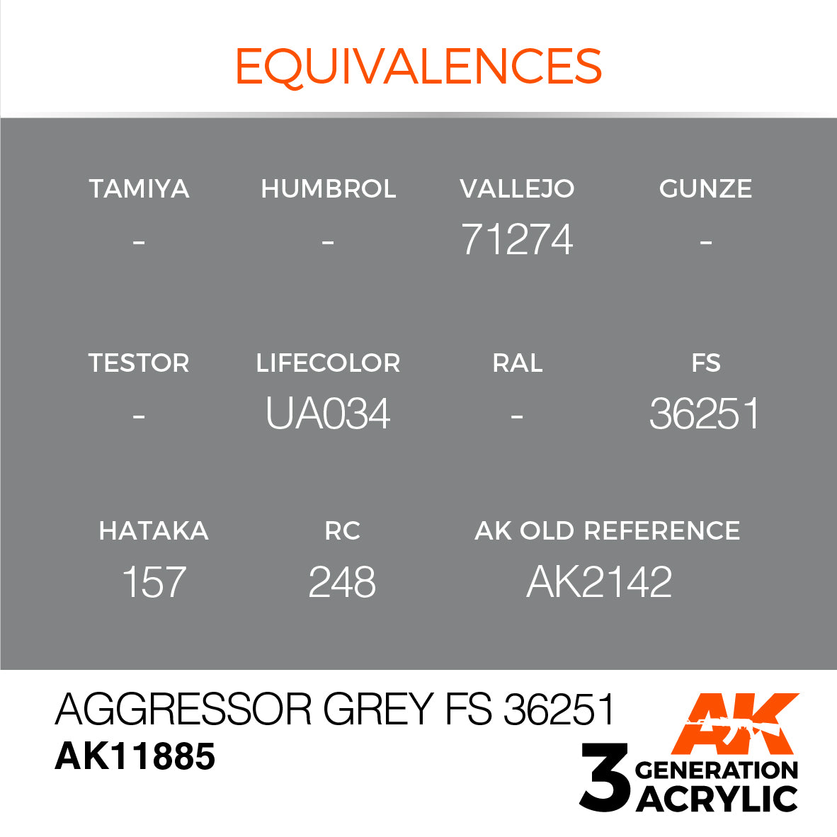 AK Interactive 3G Air - Aggressor Grey FS 36251 | 8435568315495