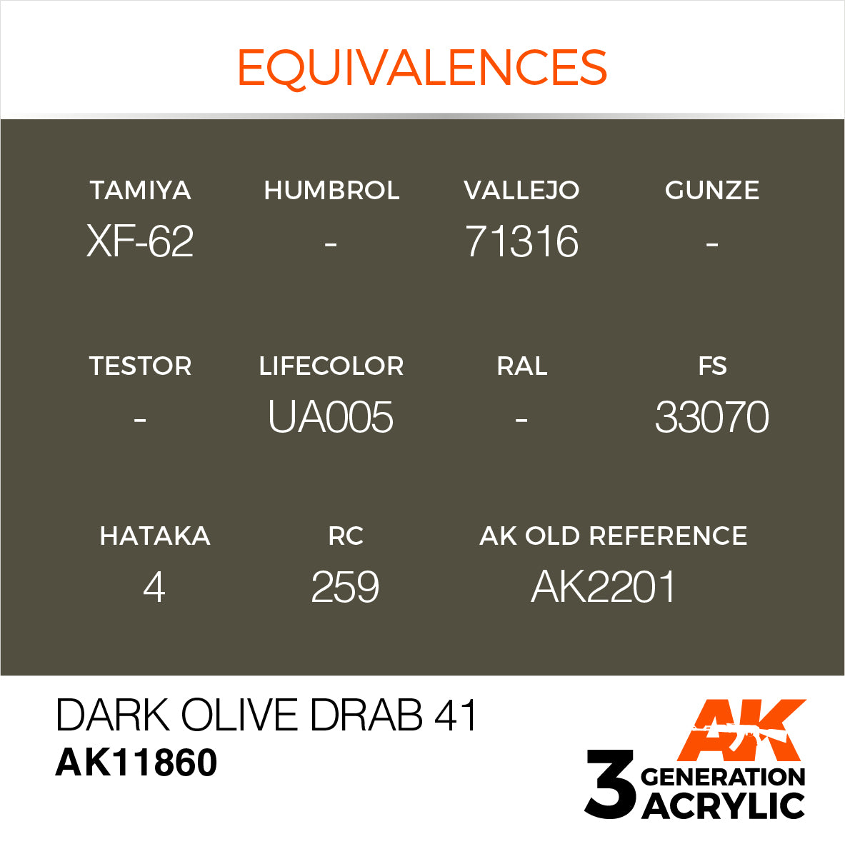 AK Interactive 3G Air - Dark Olive Drab 41 | 8435568315242