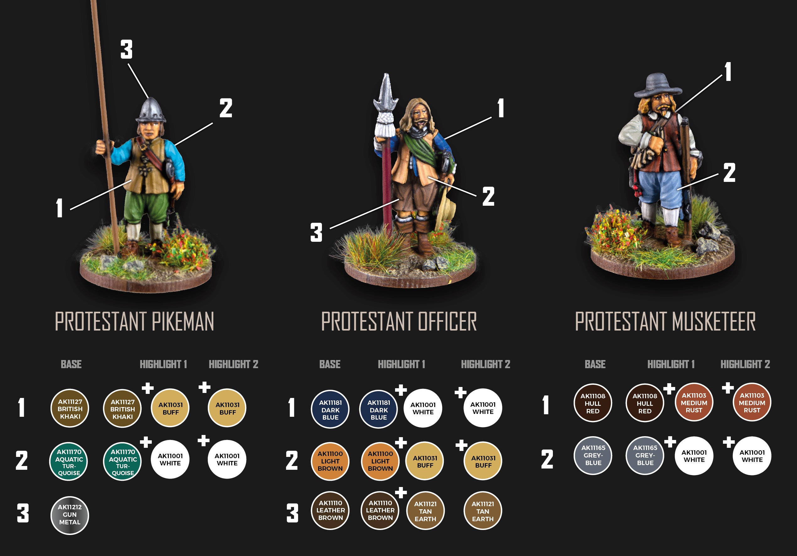 AK Signature Set Thirty Years War 1618-1648 Archiduque | 8435568334212