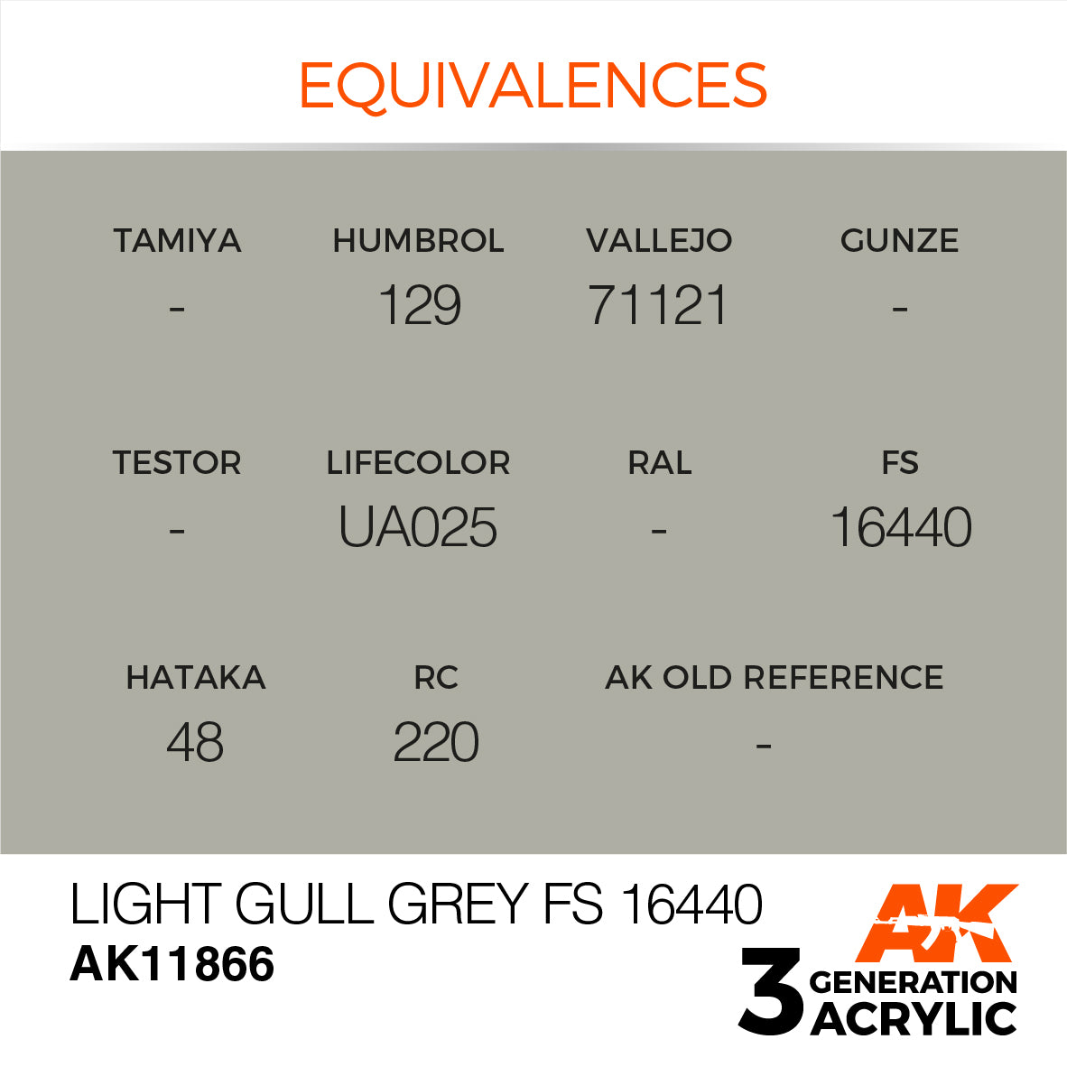 AK Interactive 3G Air - Light Gull Grey FS 16440 | 8435568315303