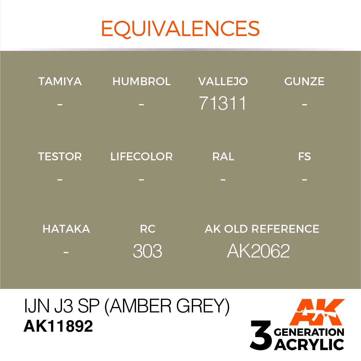 AK Interactive 3G Air - IJN J3 SP (Amber Grey) | 8435568315563