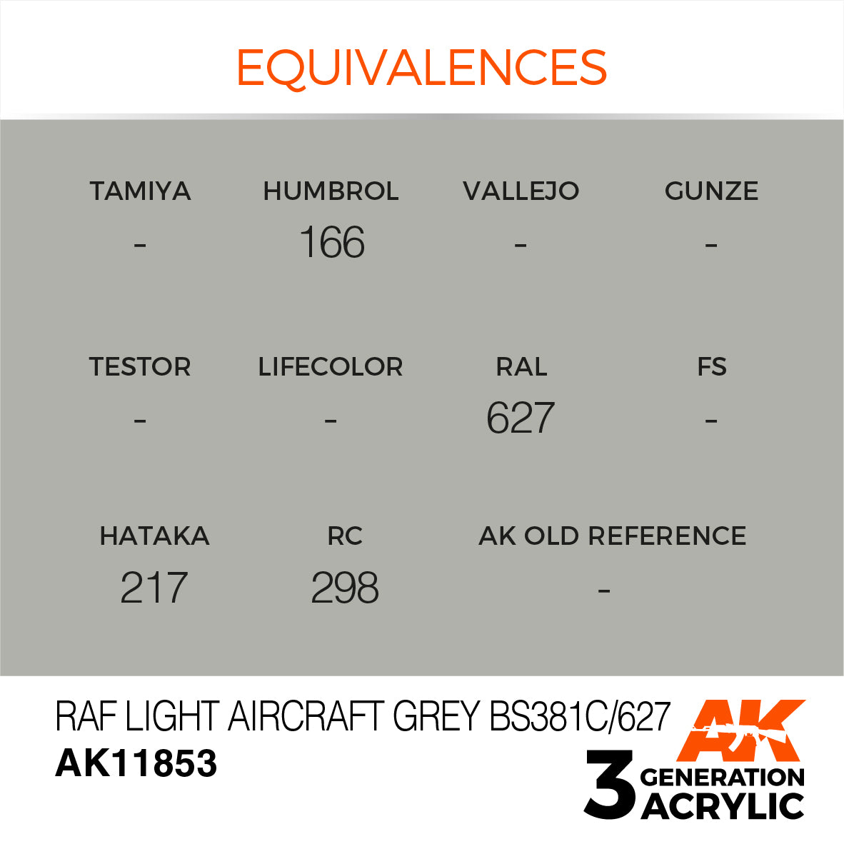 AK Interactive 3G Air - RAF Light Aircraft Grey BS381C/627 | 8435568315174