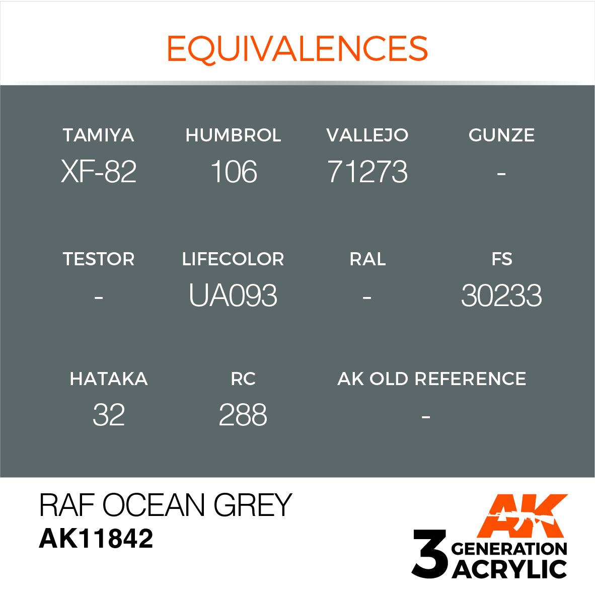 AK Interactive 3G Air - RAF Ocean Grey | 8435568315068