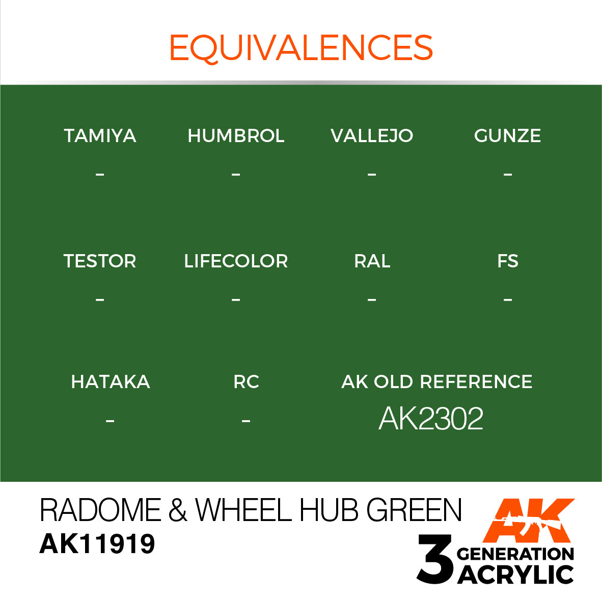 AK Interactive 3G Air - Radome & Wheel Hub Green | 8435568315839
