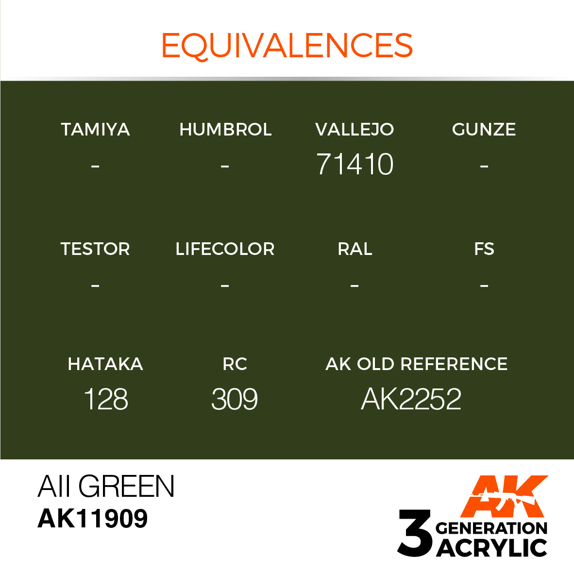 AK Interactive 3G Air - AII Green | 8435568315730