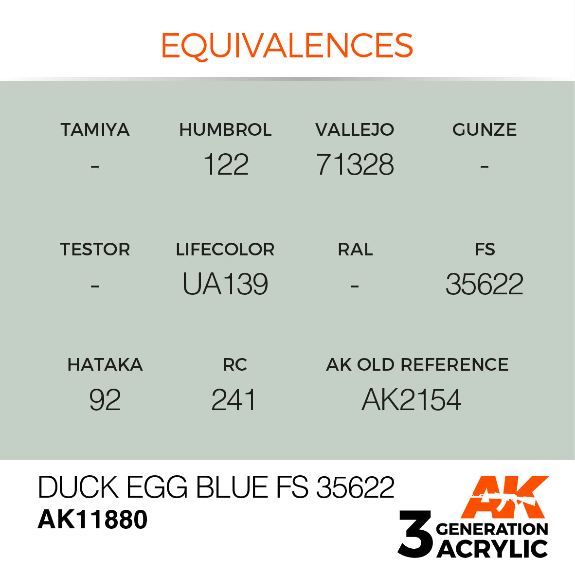 AK Interactive 3G Air - Duck Egg Blue FS 35622 | 8435568315440