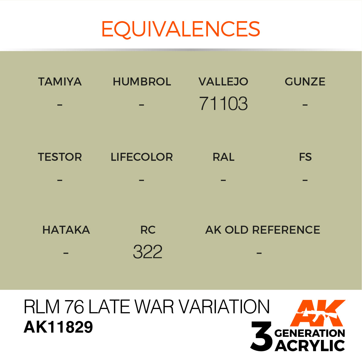 AK Interactive 3G Air - RLM 76 Late War Variation | 8435568314931