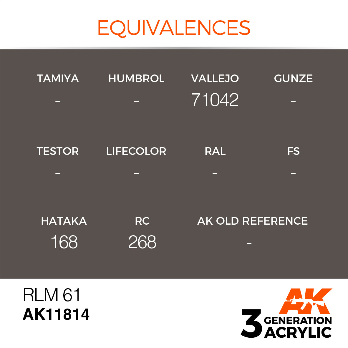 AK Interactive 3G Air - RLM 61 | 8435568314788