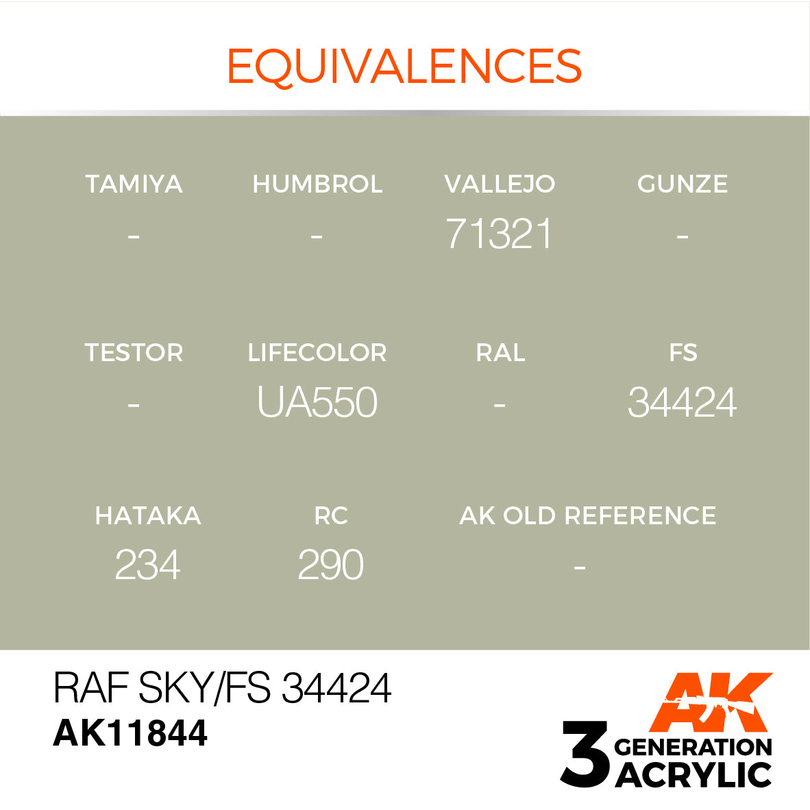 AK Interactive 3G Air - RAF Sky / FS 34424 | 8435568315082