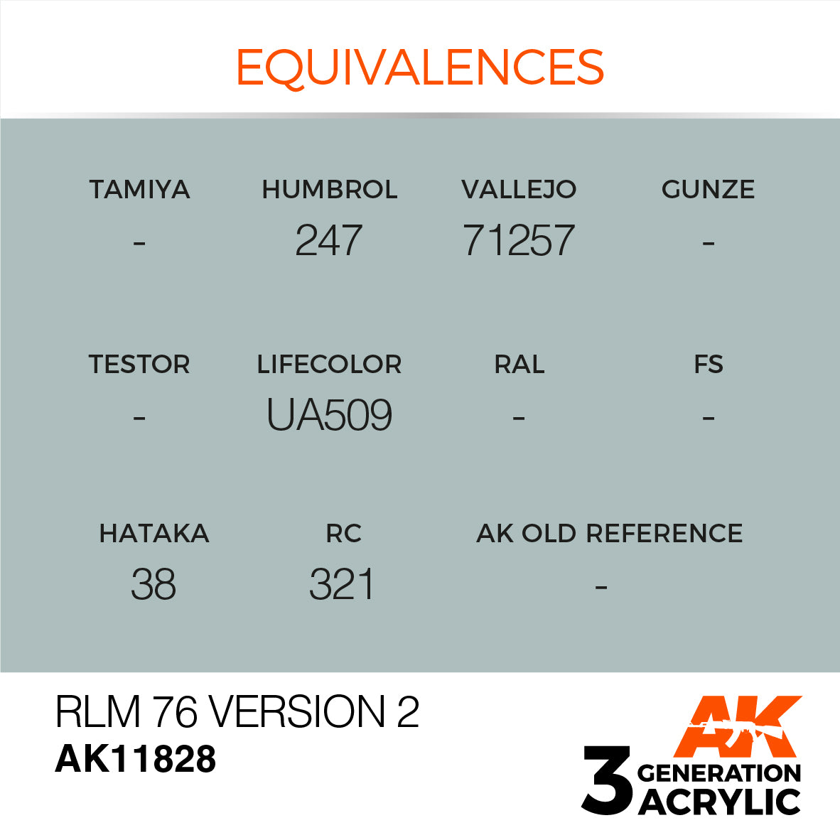 AK Interactive 3G Air - RLM 76 Version 2 | 8435568314924