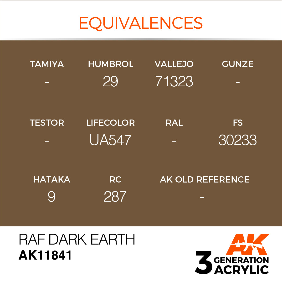 AK Interactive 3G Air - RAF Dark Earth | 8435568315051
