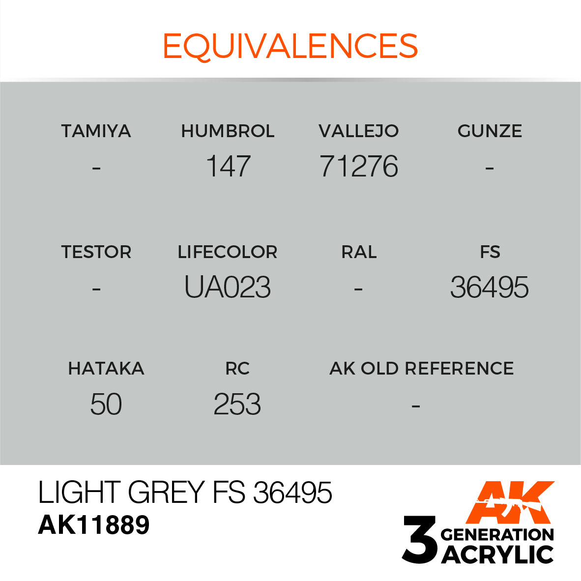 AK Interactive 3G Air - Light Grey FS 36495 | 8435568315532