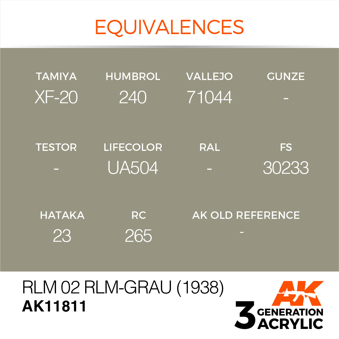 AK Interactive 3G Air - RLM 02 RLM-Grau (1938) | 8435568314757