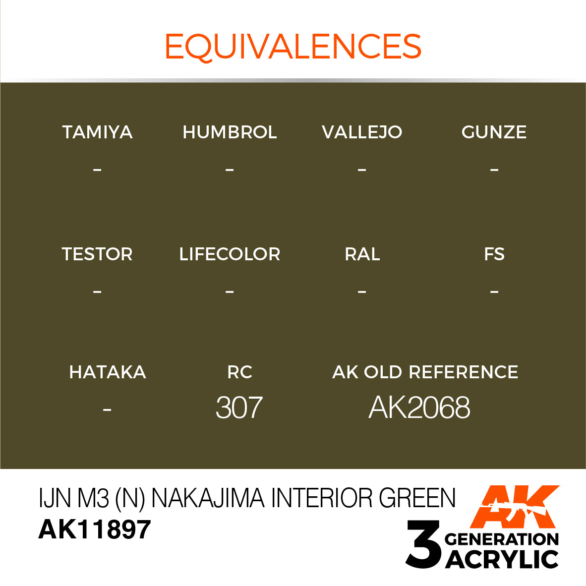 AK Interactive 3G Air - IJN M3 (N) Nakajima Interior Green | 8435568315617
