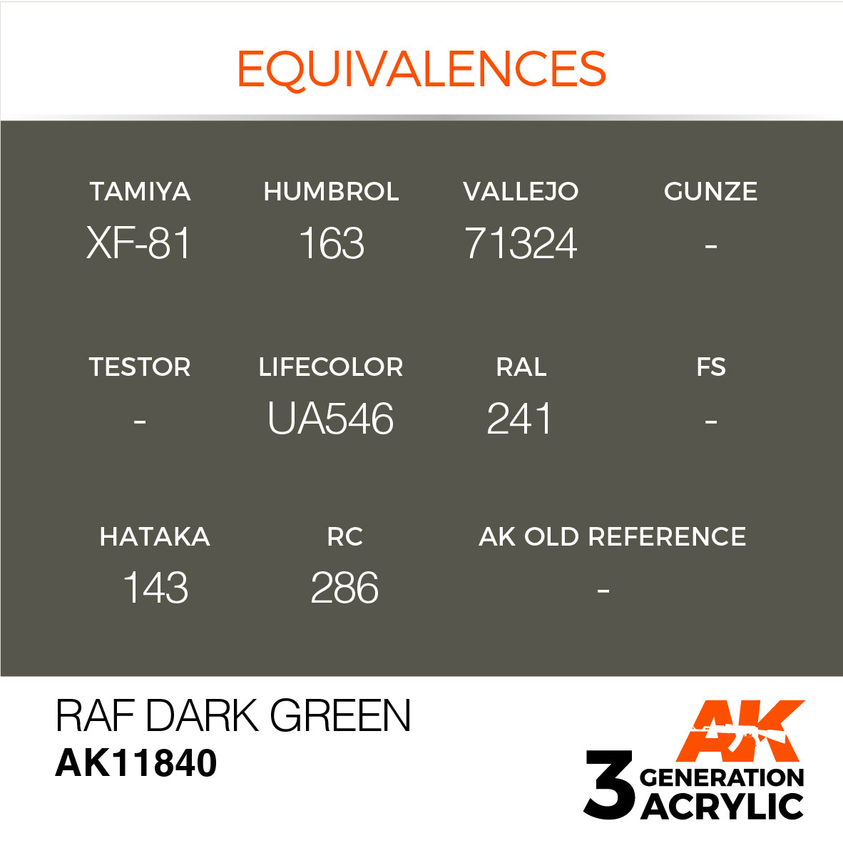 AK Interactive 3G Air - RAF Dark Green | 8435568315044