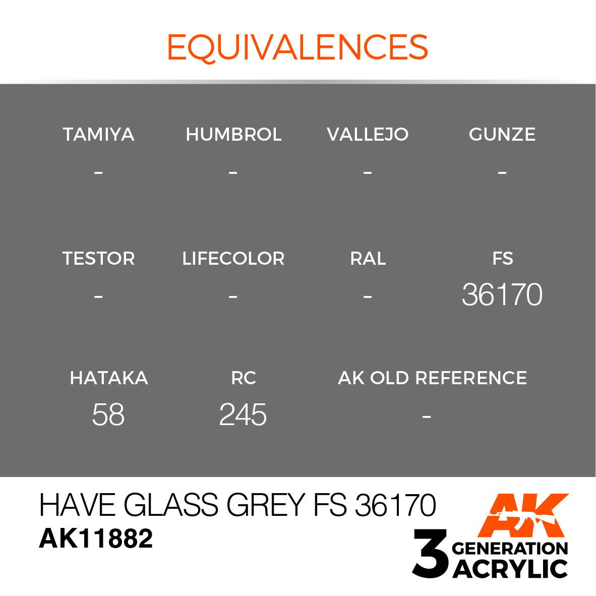 AK Interactive 3G Air - Have Glass Grey FS 36170 | 8435568315464