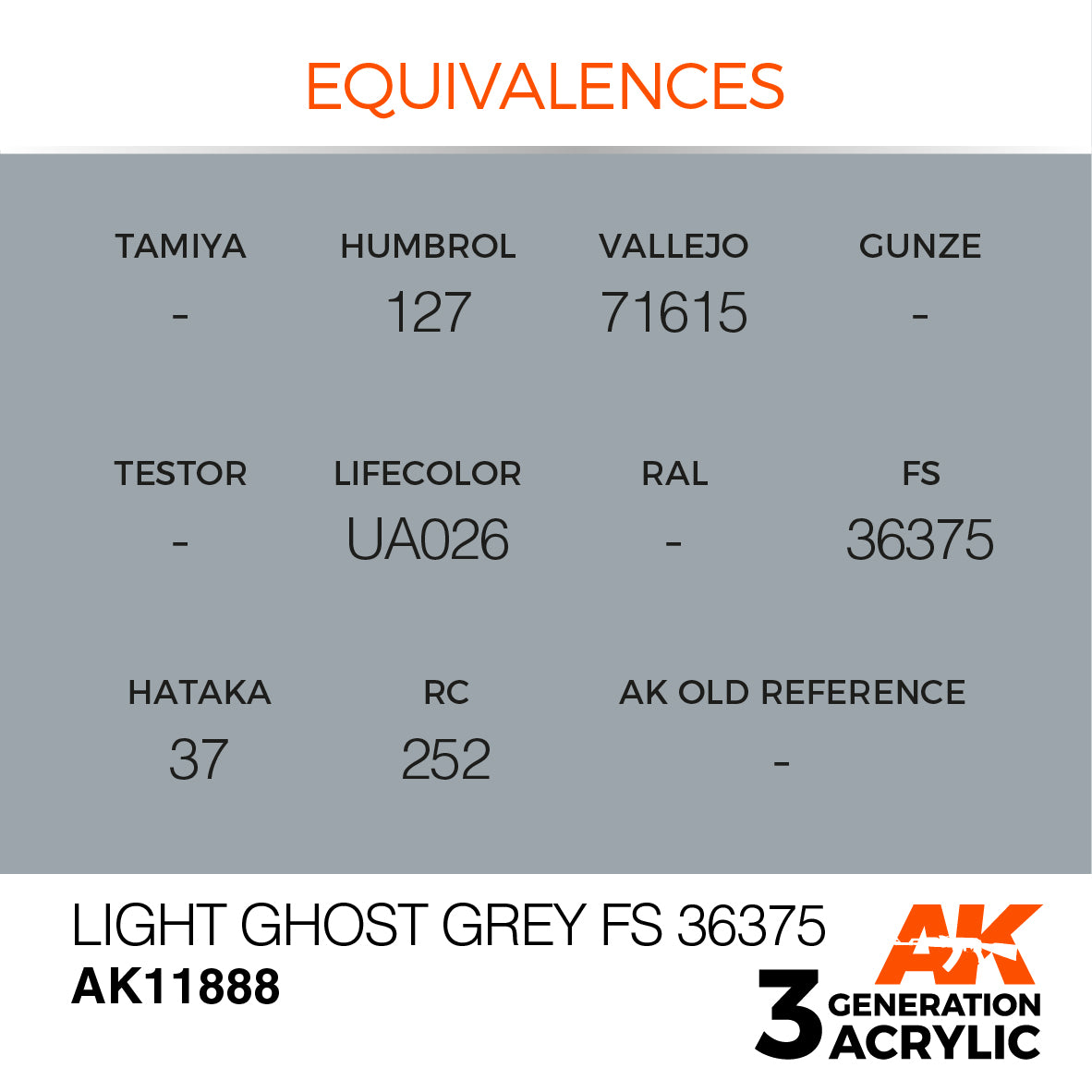 AK Interactive 3G Air - Light Ghost Grey FS 36375 | 8435568315525