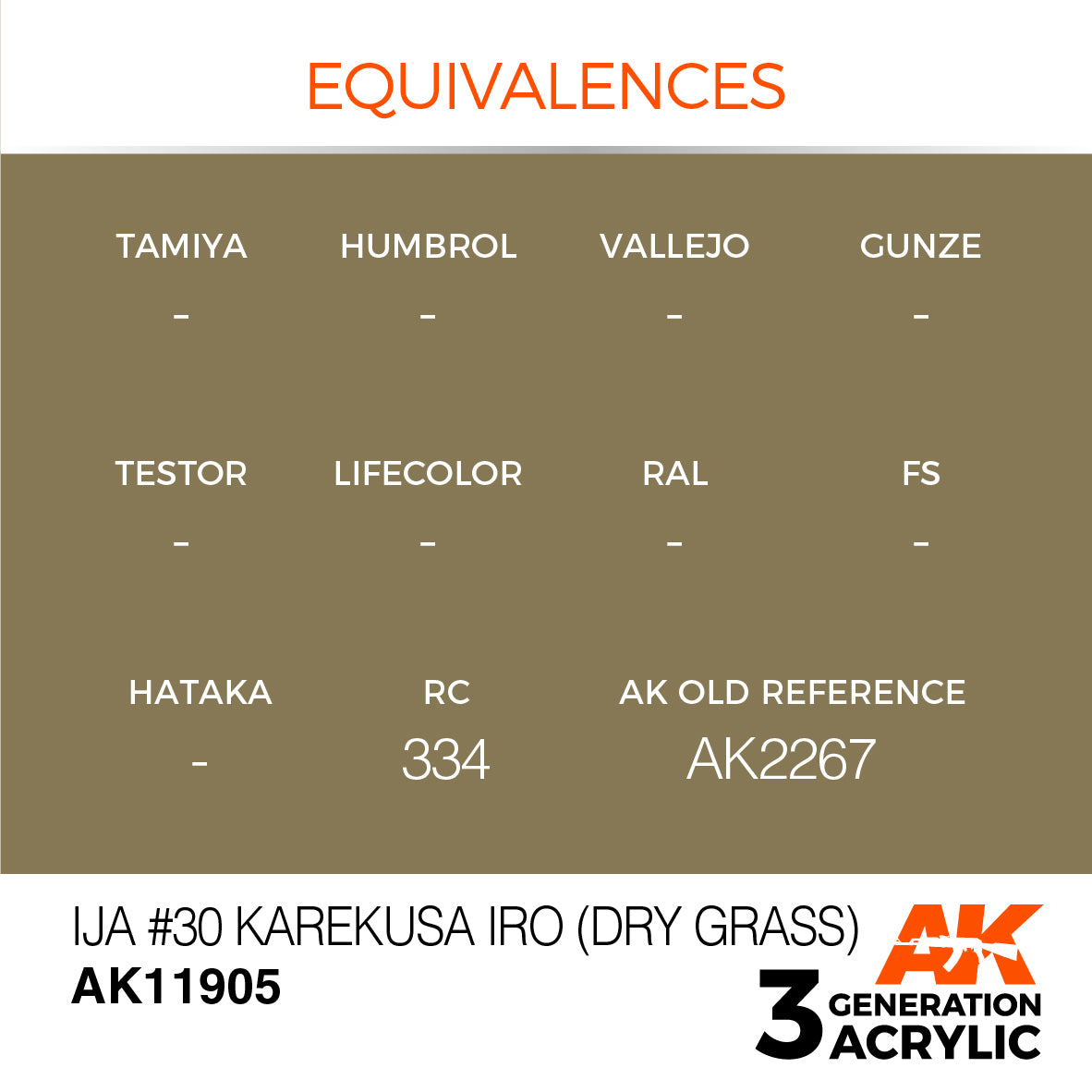 AK Interactive 3G Air - IJA #30 Karekusa iro (Dry Grass) | 8435568315693