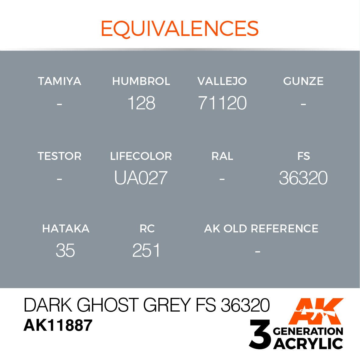 AK Interactive 3G Air - Dark Ghost Grey FS 36320 | 8435568315518