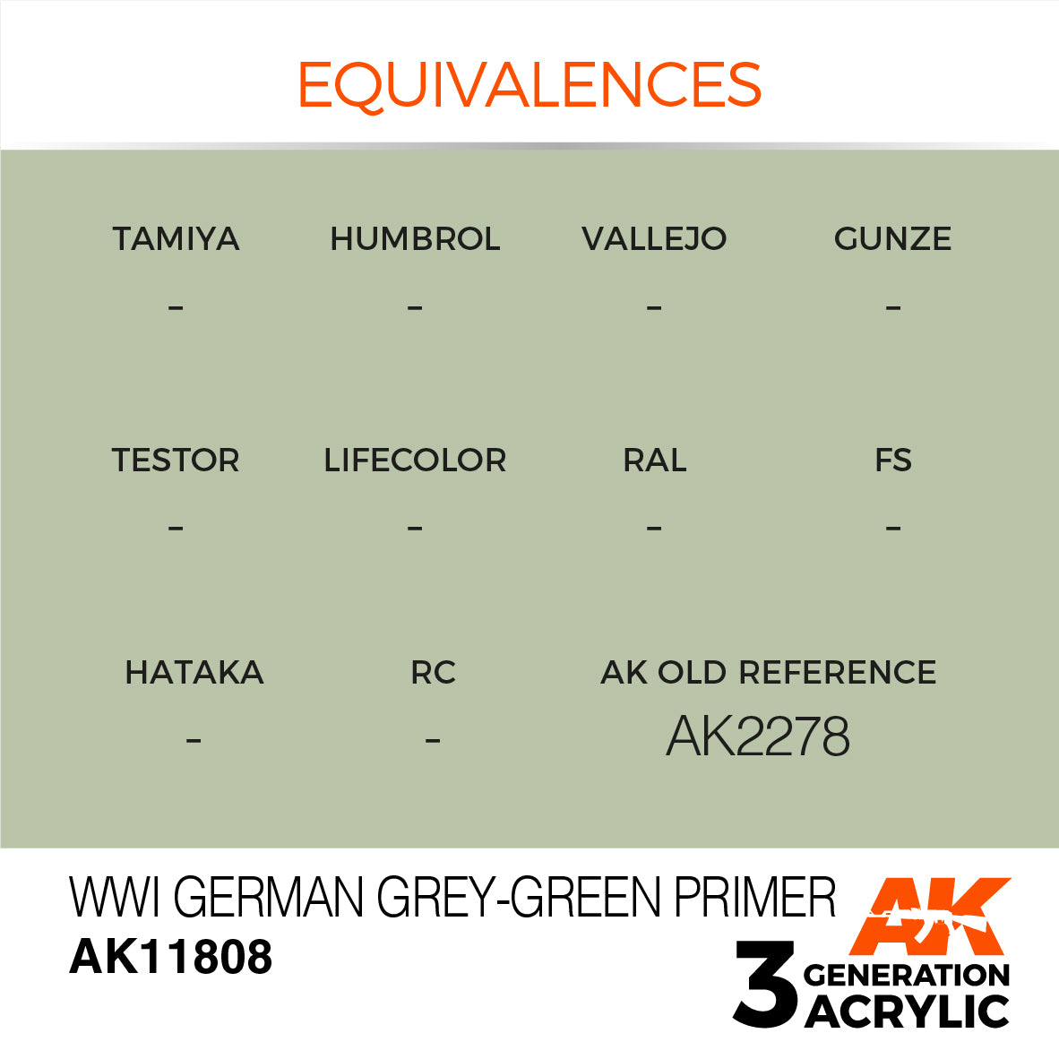 AK Interactive 3G Air - WWI German Grey-Green Primer | 8435568314726