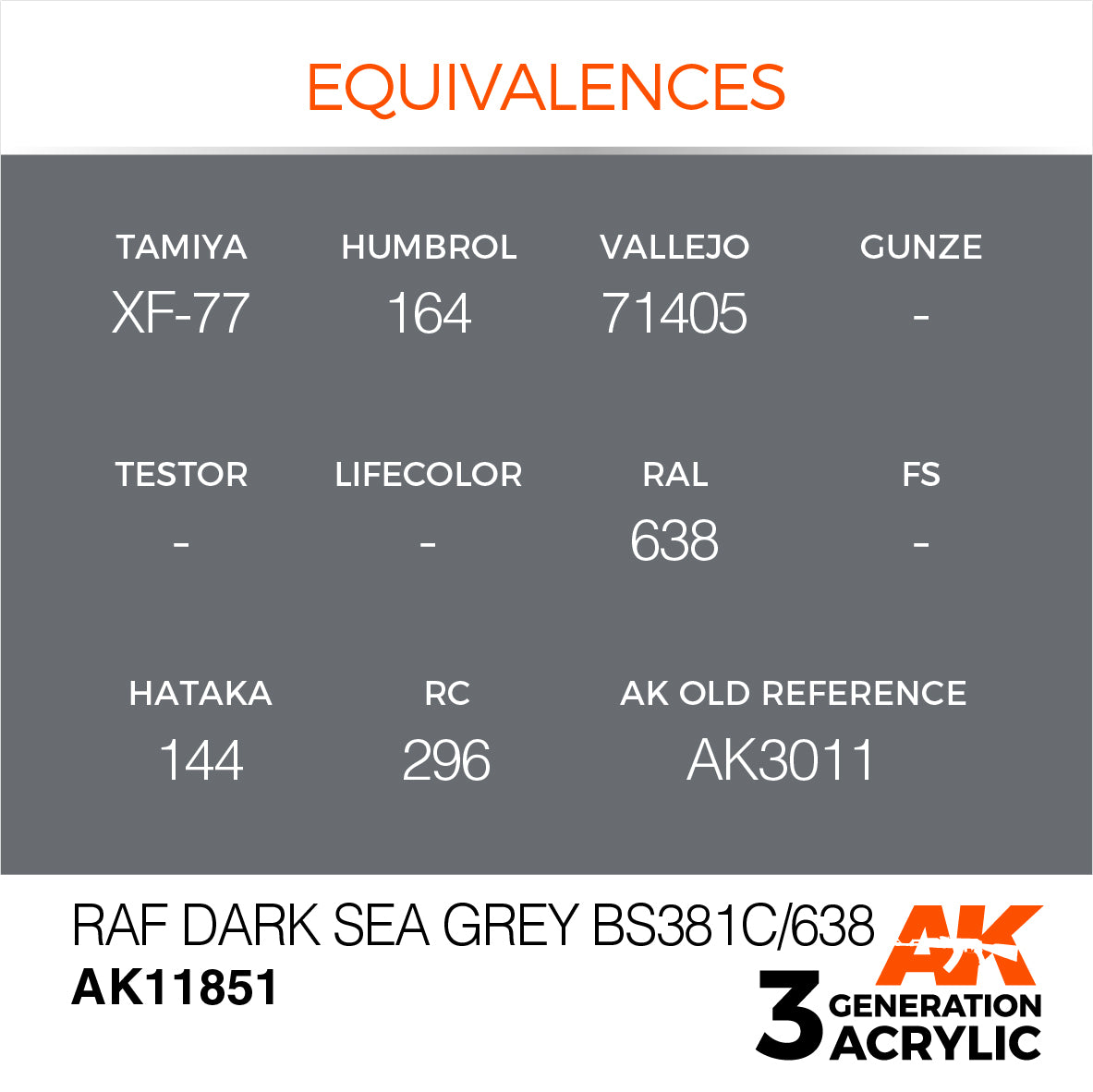 AK Interactive 3G Air - RAF Dark Sea Grey BS381C/638 | 8435568315150