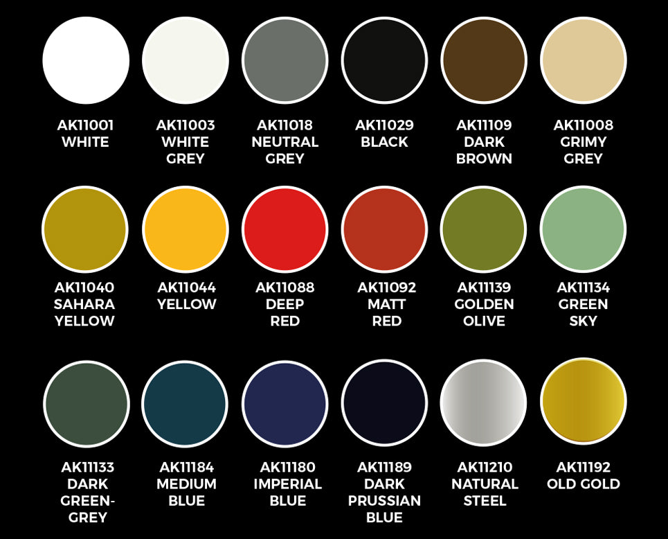 AK Interactive Historical Color Set. Napoleonic Colors By Gabriele Esposito | 8435568331761