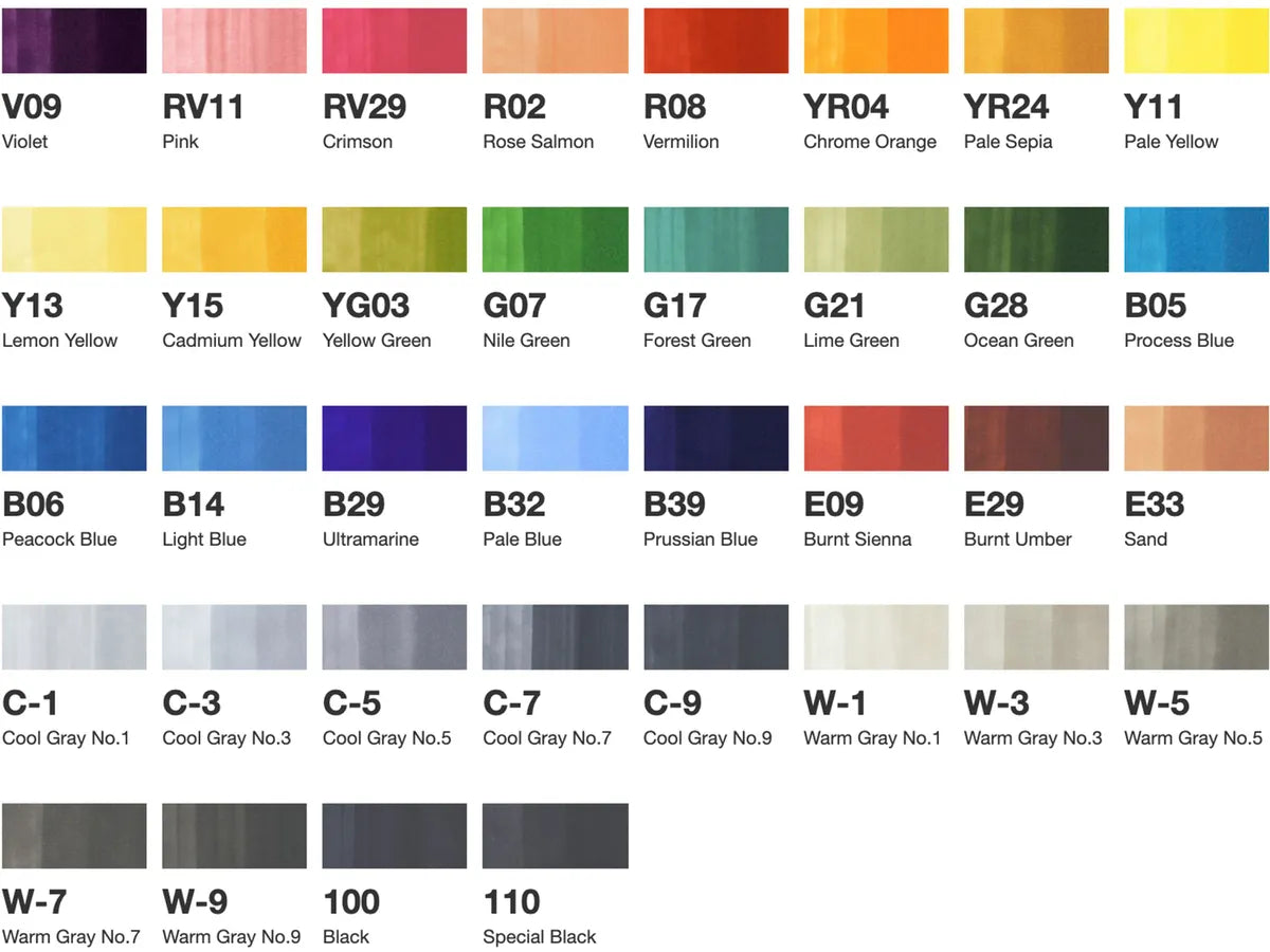 Copic Sketch Marker 36Pc Set | 4511338063156