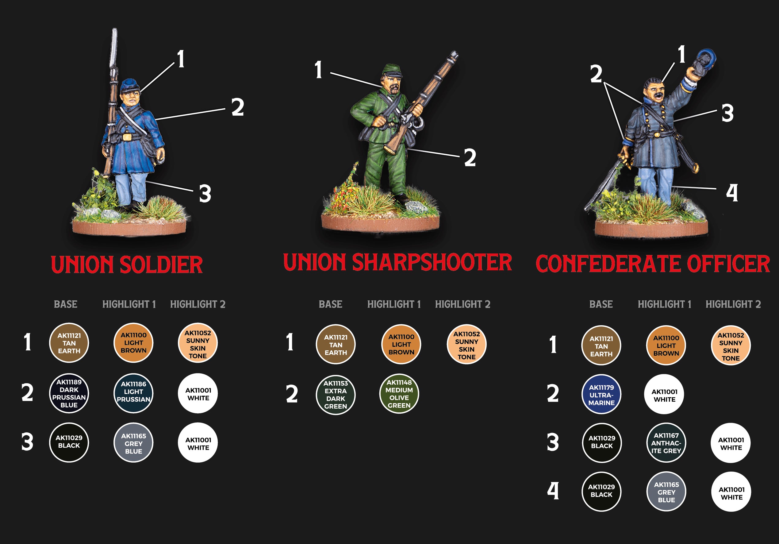 AK Interactive Rafa "Archiduque" Personal Mixes Set | 8435568328914