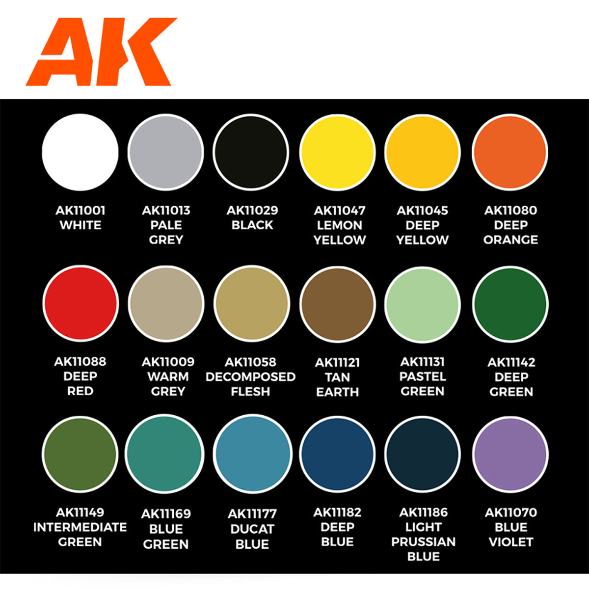 AK Interactive Signature Set Raúl García Latorre | 8435568330450