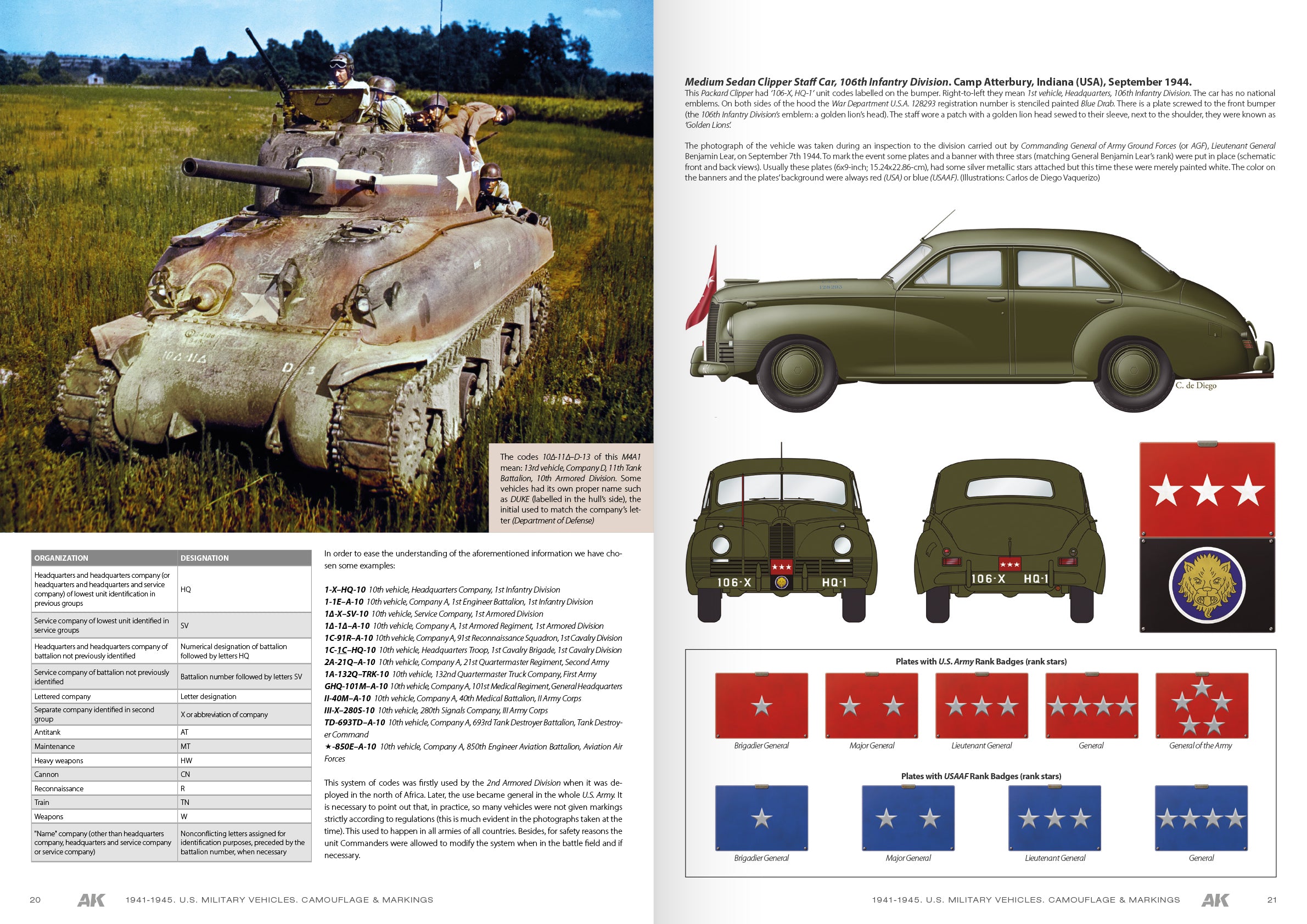 AK Interactive 1941-1945 American Military Vehicles - English | 8435568329539
