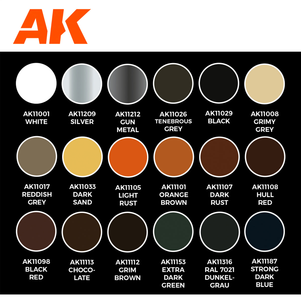 AK Interactive Total Chipping Kristof Pulinckx (18 Colors Set) | 8435568331204