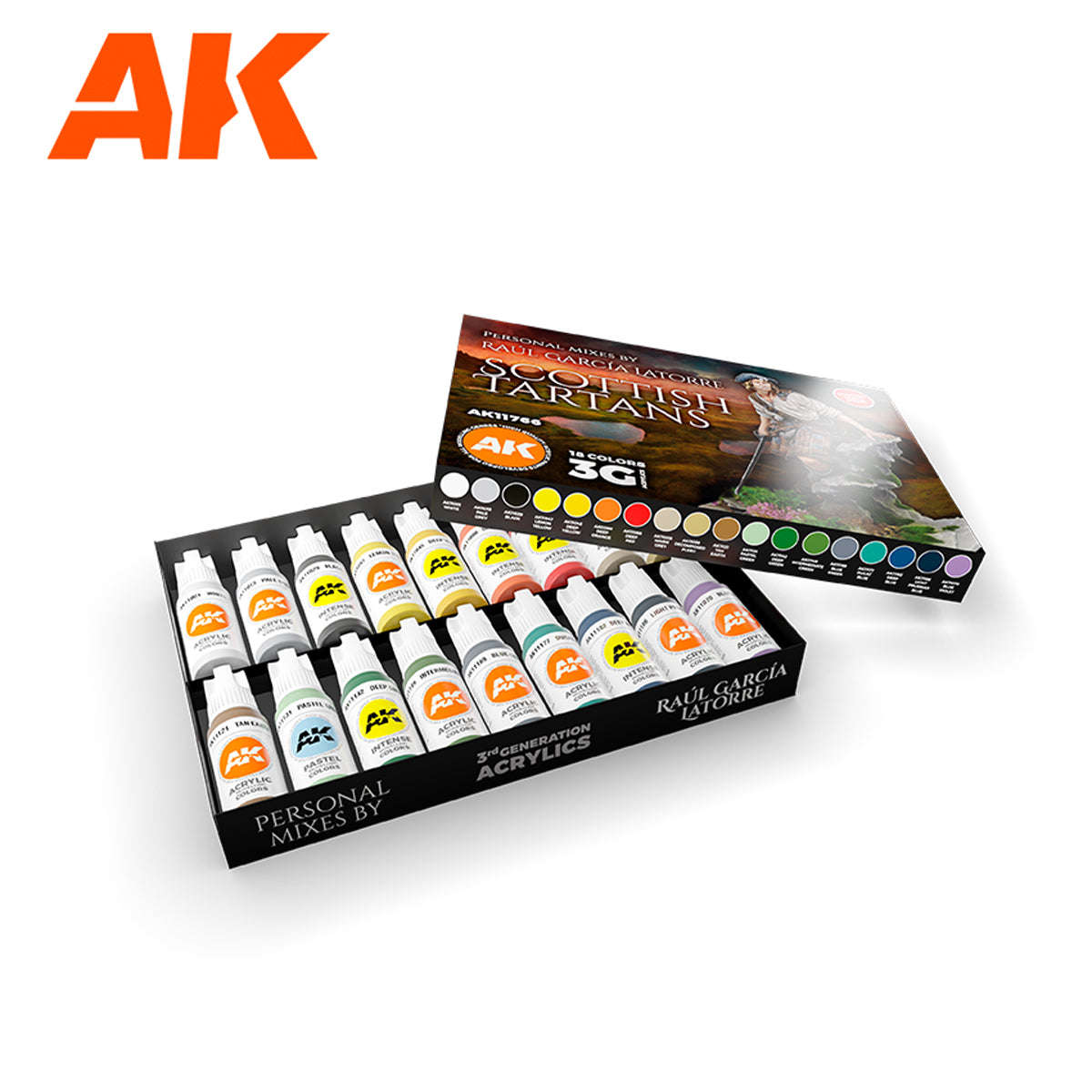 AK Interactive Signature Set Raúl García Latorre | 8435568330450