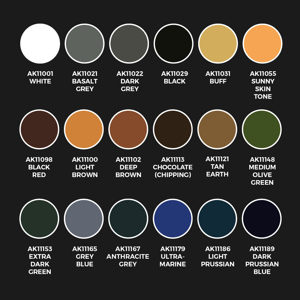 AK Interactive Rafa "Archiduque" Personal Mixes Set | 8435568328914