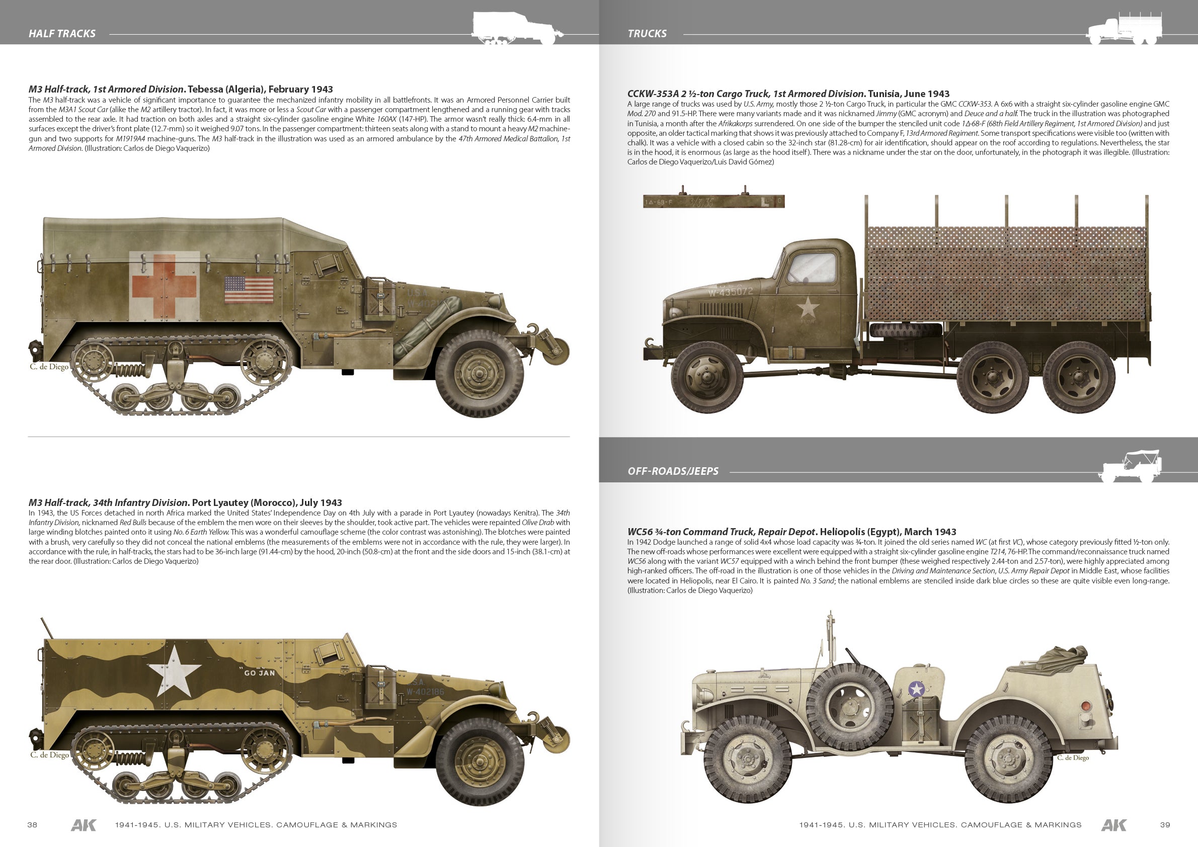 AK Interactive 1941-1945 American Military Vehicles - English | 8435568329539