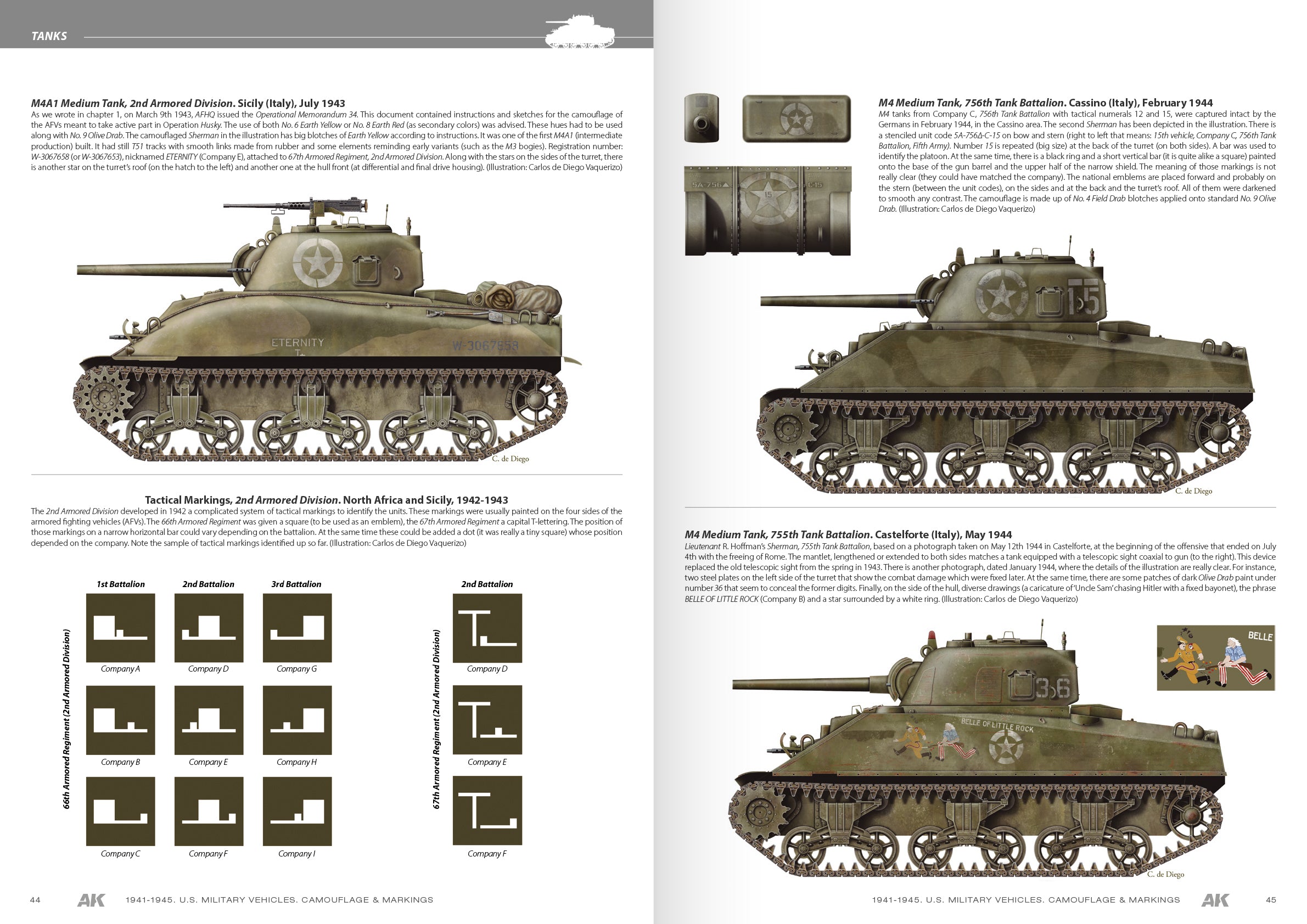 AK Interactive 1941-1945 American Military Vehicles - English | 8435568329539