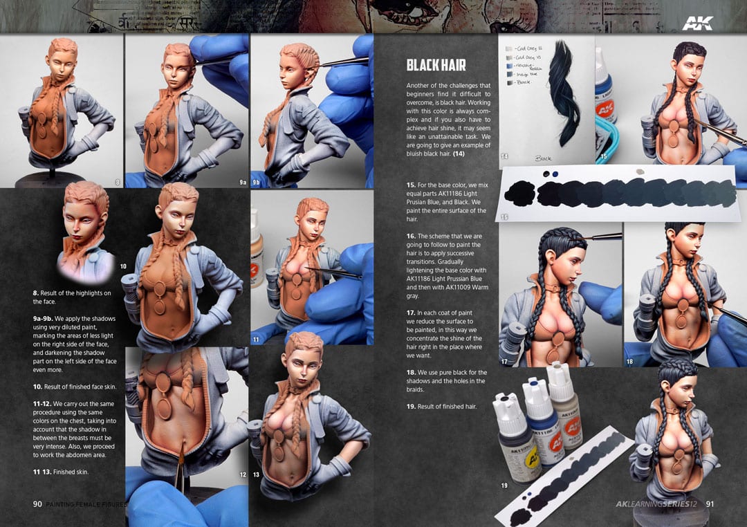 AK Interactive Learning Series #12 Painting Female Figures - English | 8435568312692